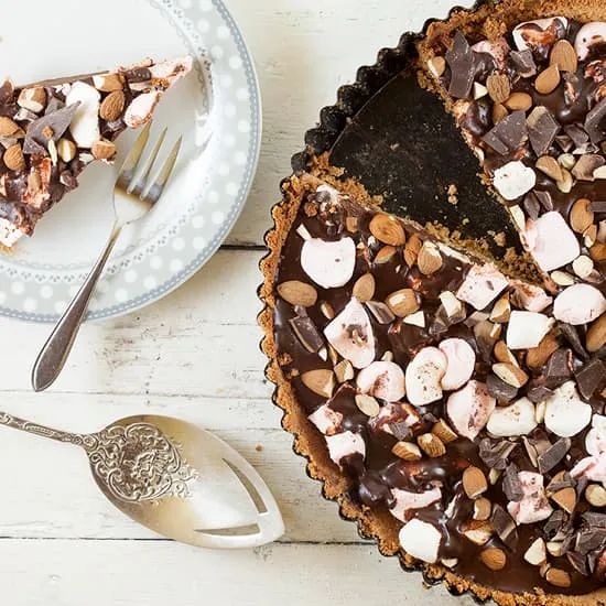 Recettes de gâteaux